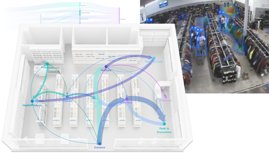 FullInStorePathTracking