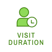 MetricIcon_VisitDuration