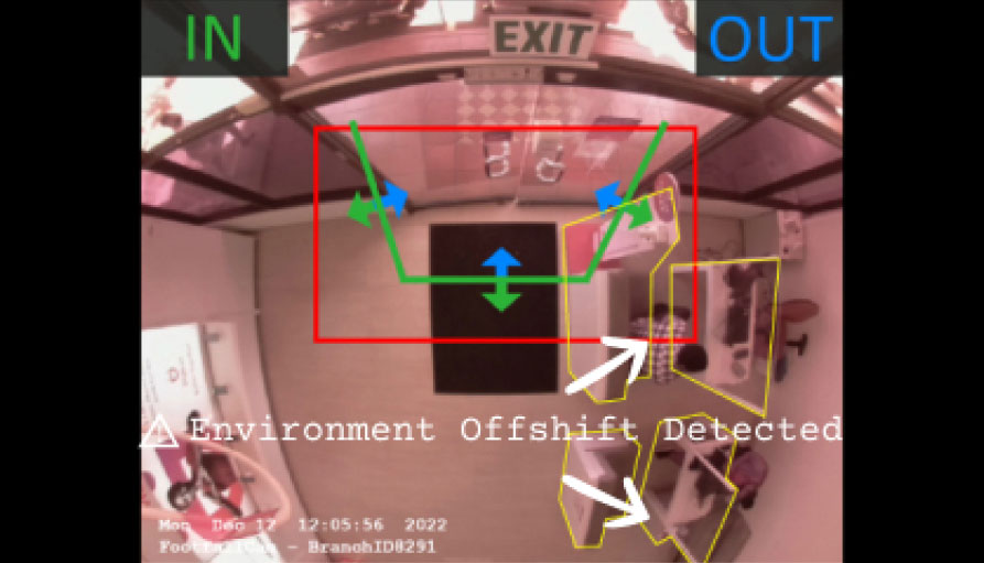 Tab_ChangeofDevicePosition