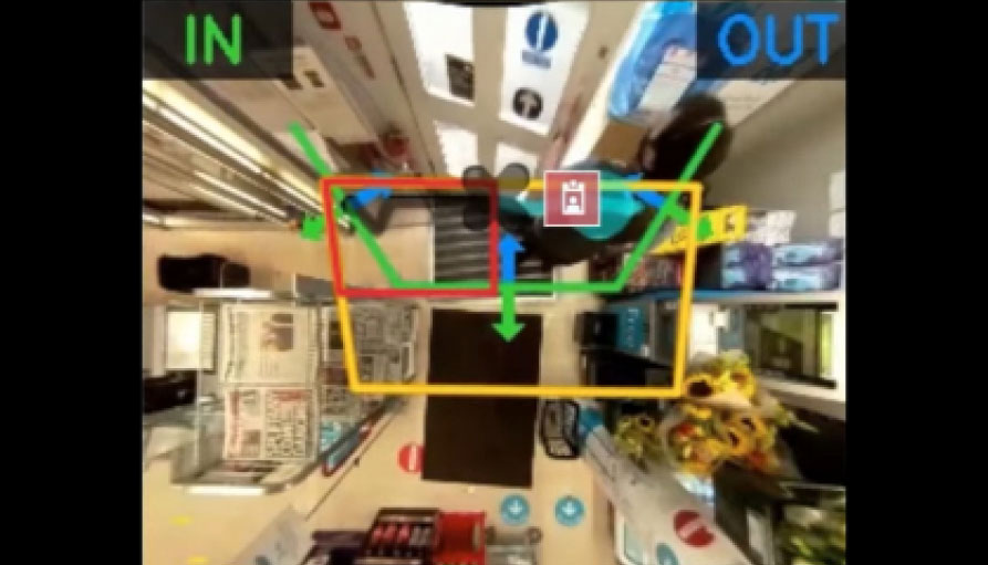 Tab_StaffandGuardExclusion